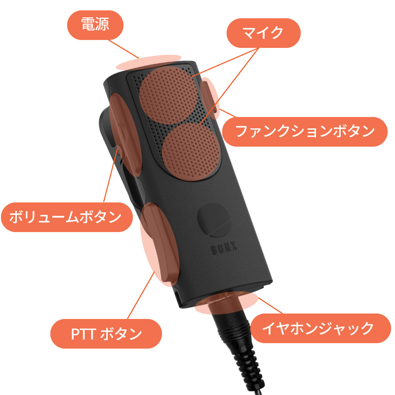 業務用トランシーバー・インカムアプリ ぐるかむ | BONX Stick