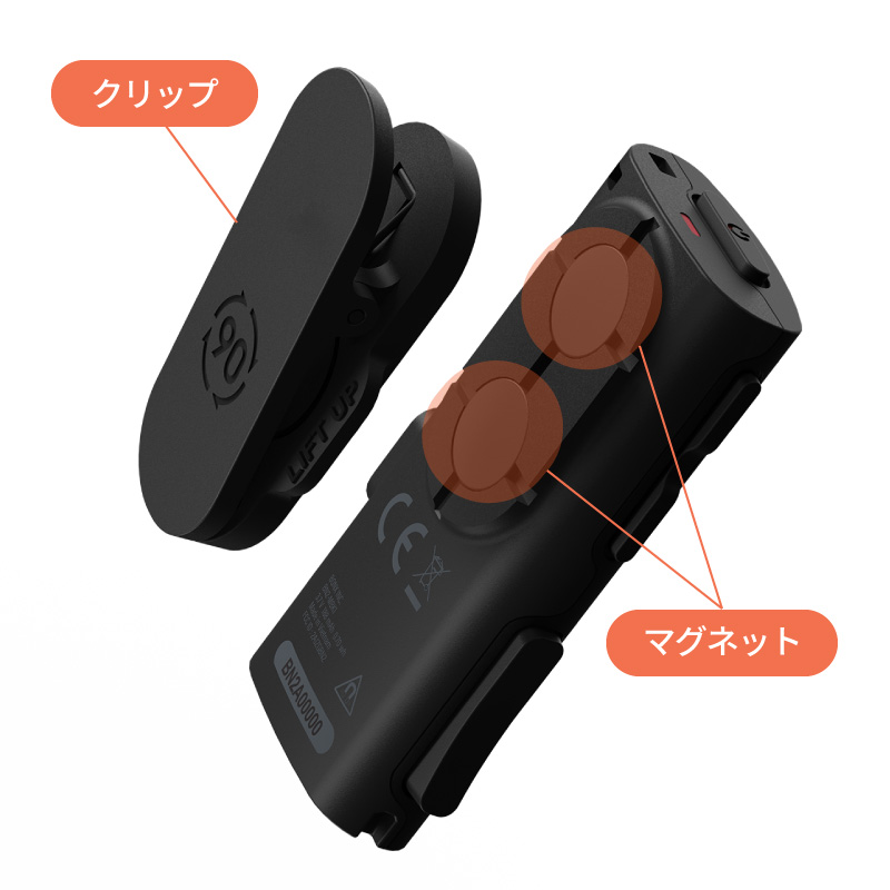 業務用トランシーバー・インカムアプリ ぐるかむ | BONX Stick