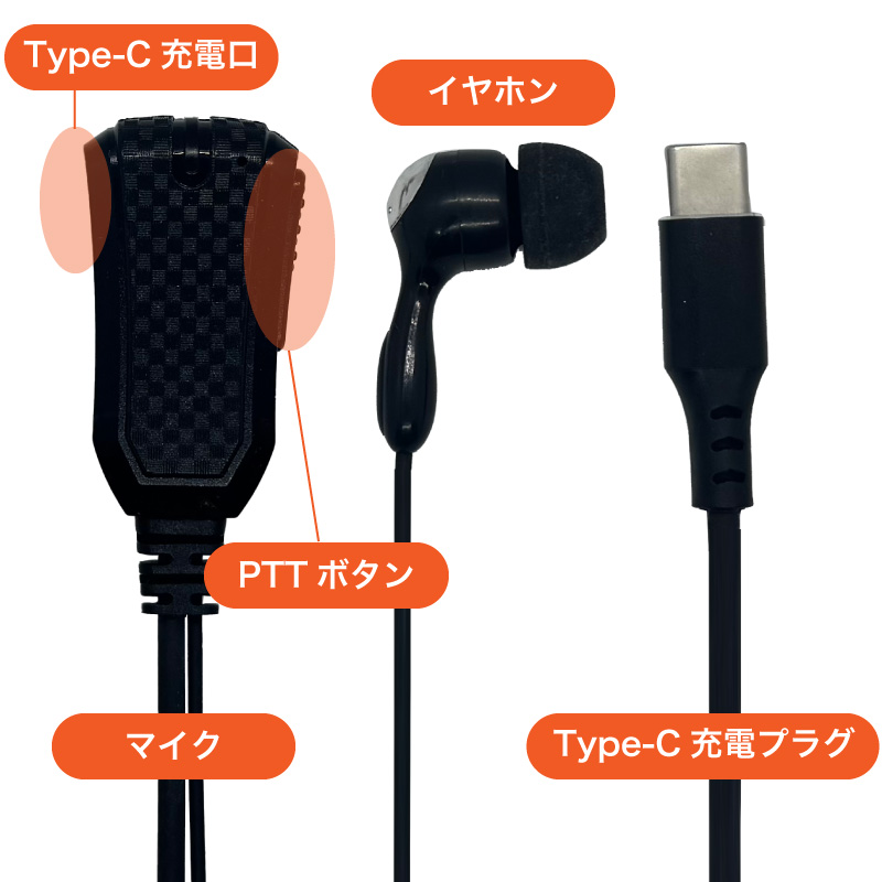 ANC（アクティブノイズキャンセリング）機能付きType-C有線PTTイヤホンマイク
