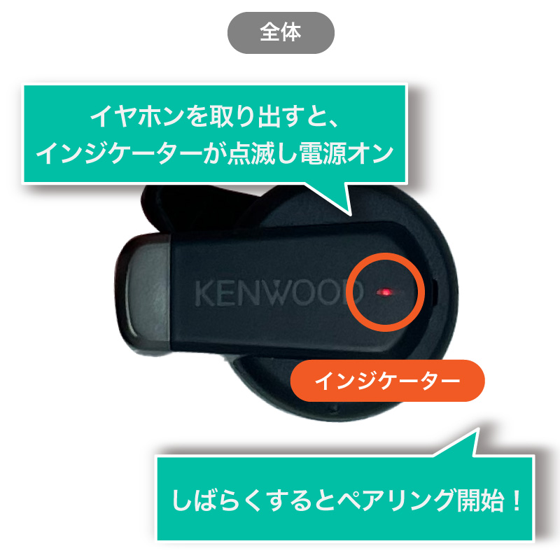 KENWOOD KH-BIZ70T