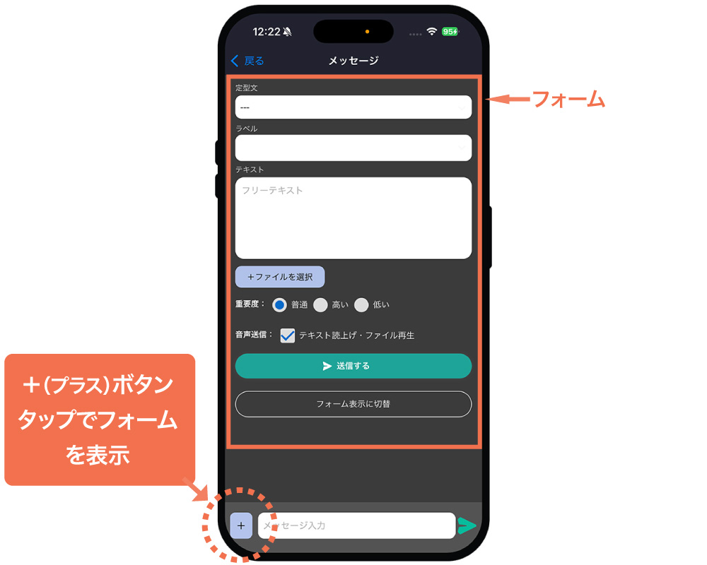 メッセージを送信する