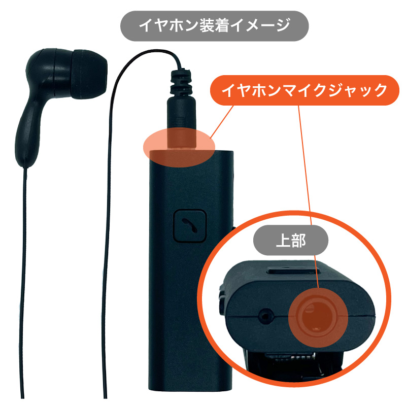 業務用トランシーバー・インカムアプリ ぐるかむ | SANWA SUPPLY MM-BTCL1