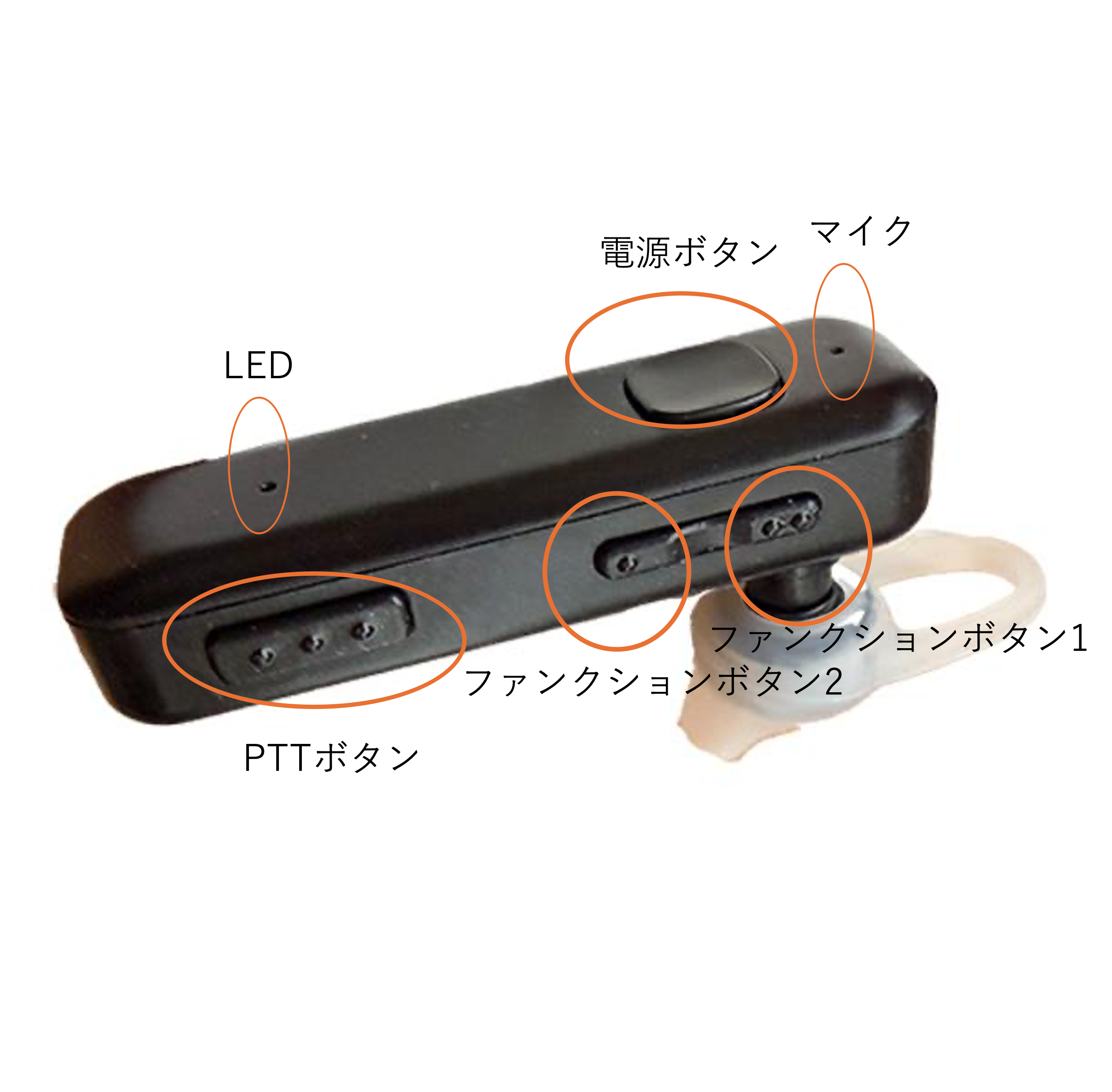 ファンクションボタン搭載ワイヤレスPTTイヤホンマイク（PZ18GI）